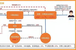 墨菲：考虑到曼城的联赛统治力，阿森纳拿欧冠冠军的可能性更大